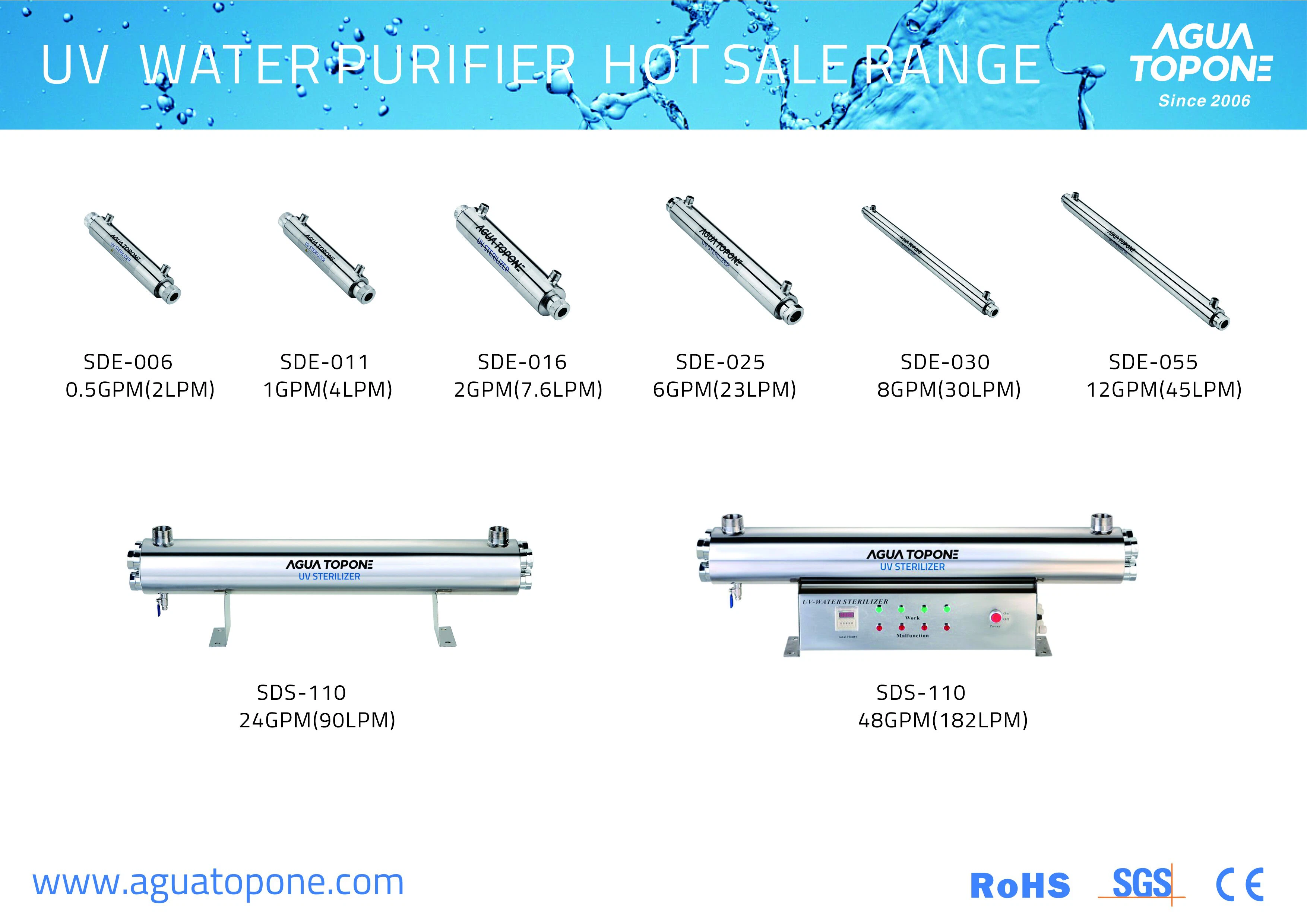 Određena najbolja ultraljubičasta talasna dužina za održavanje vode bez mikro...
