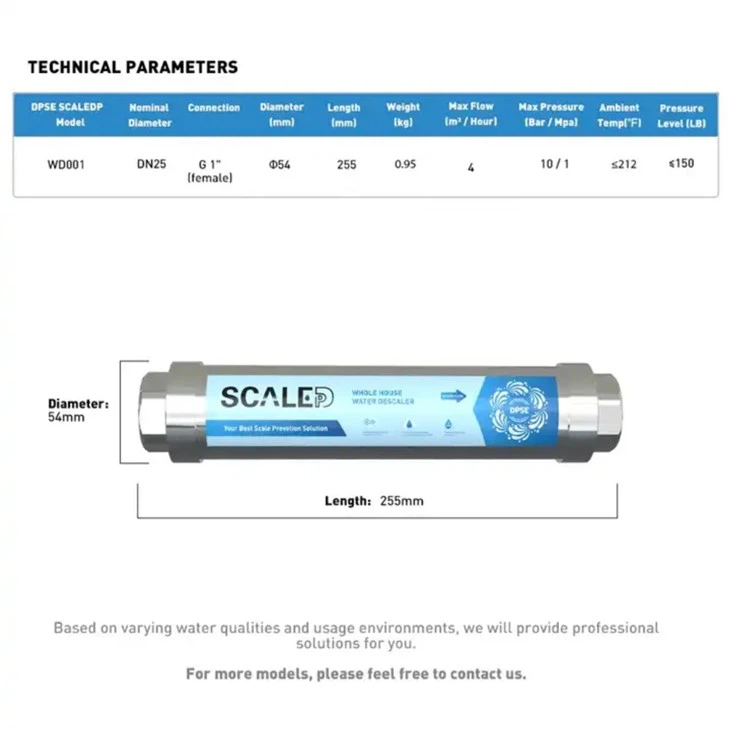 Water Scale Treatment